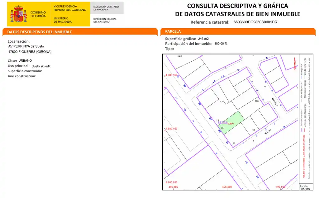 Figueres, en venta solar urbano (Horta Capallera).