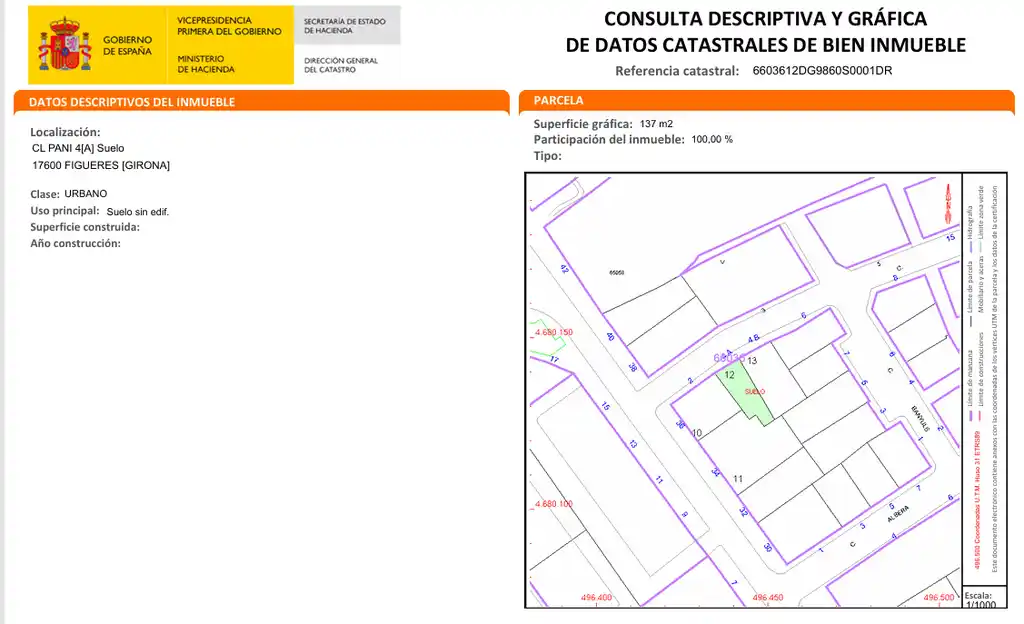 Figueres, solar urbano en venta (Horta Capallera)