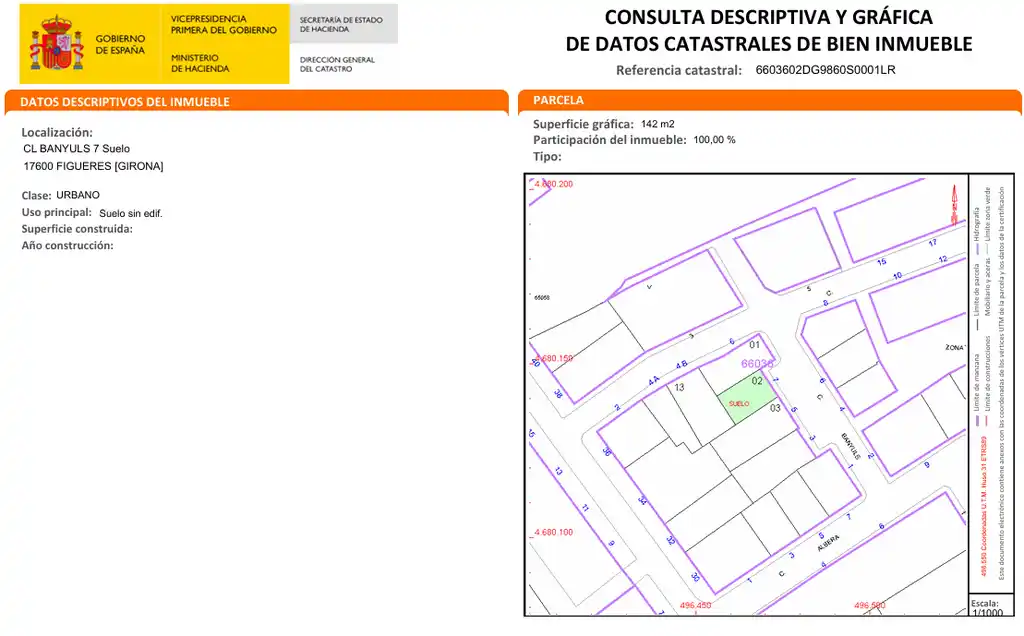 Figueres, solar urbano en venta (Horta Capallera)