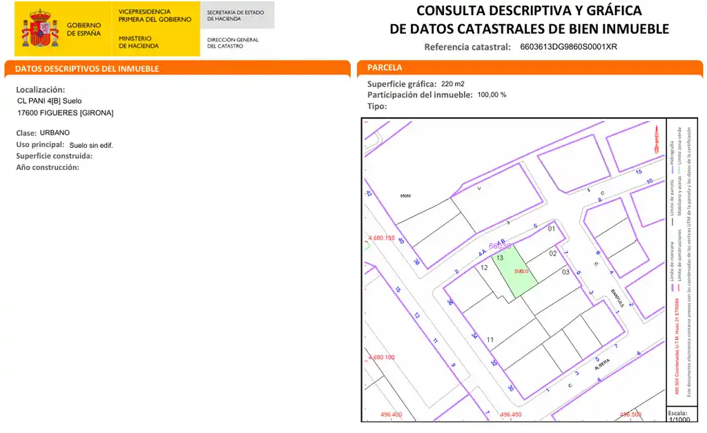 Figueres, solar urbano en venta (Horta Capallera)